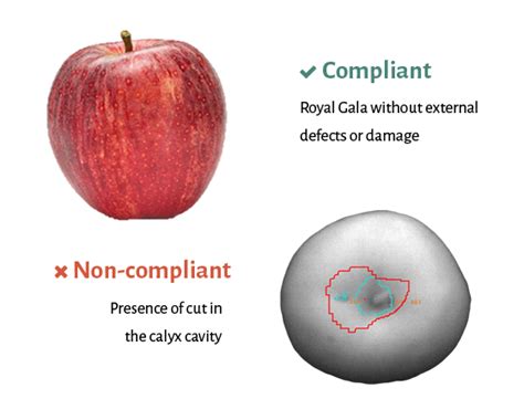 what are ways to solve apple quality issues